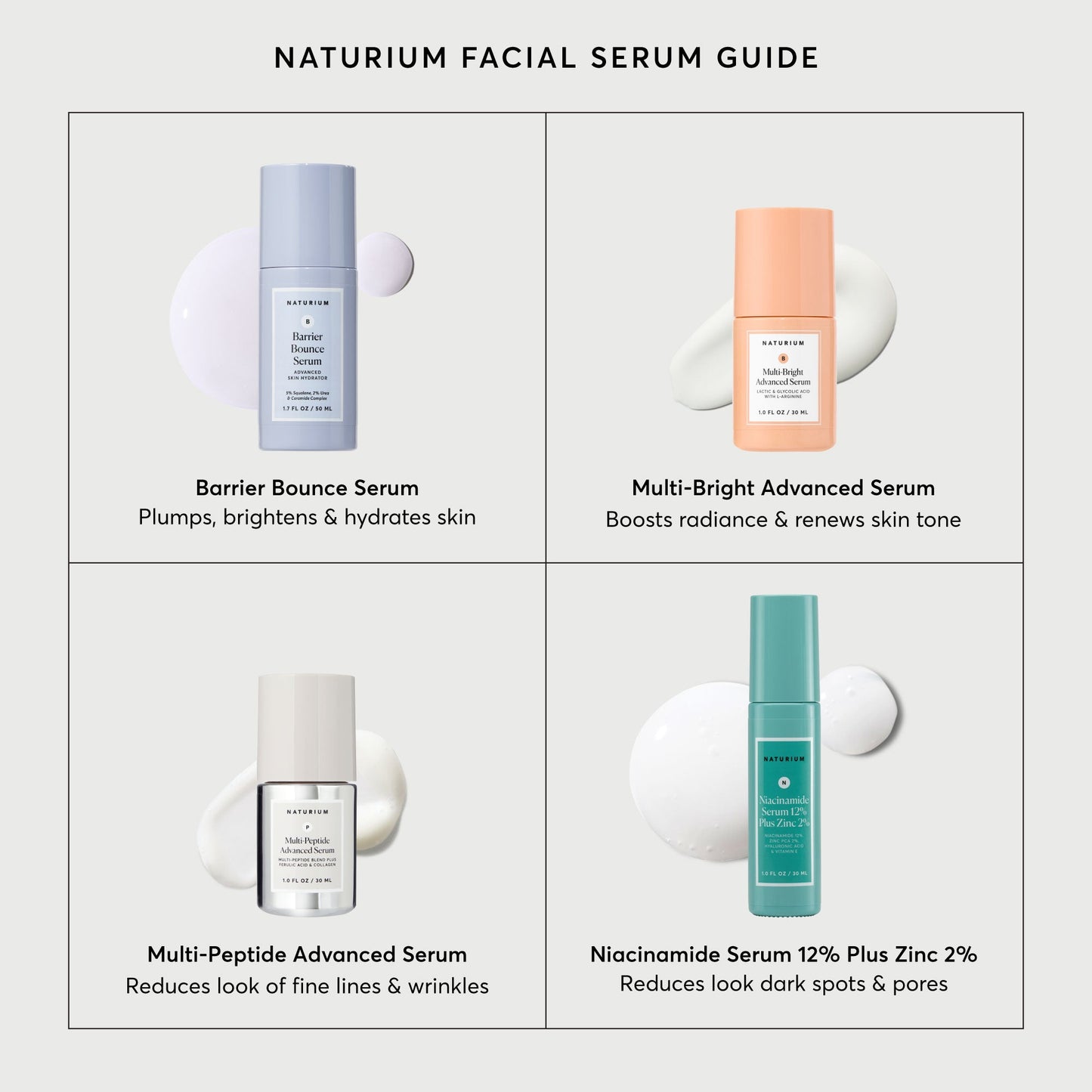 niacinamide-serum-12-plus-zinc-2-f4 NATR-10037-Alt-Images-Niacinamide-Serum-12_-Plus-Zinc-2_-08_d52b4a8b-72b1-4adb-b332-0a88133c91a3.jpg
