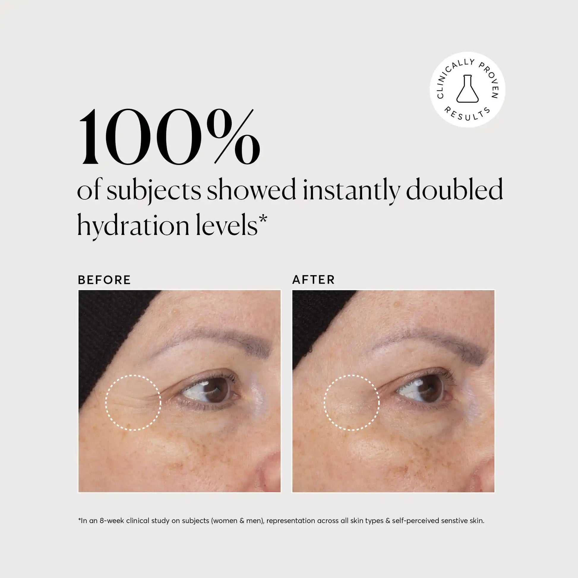 multi-peptide-moisturizer-travel-size-v9 NATR-10065-Alt-Images-Multi-Peptide-Moisturizer-04.webp