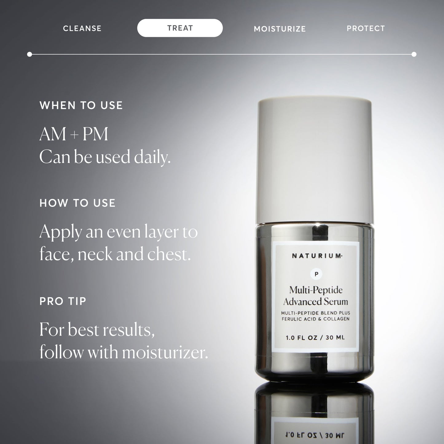 multi-peptide-advanced-serum-jumbo-a0 NATR-10102-Alt-Images-Multi-Peptide-Advanced-Serum-06.jpg