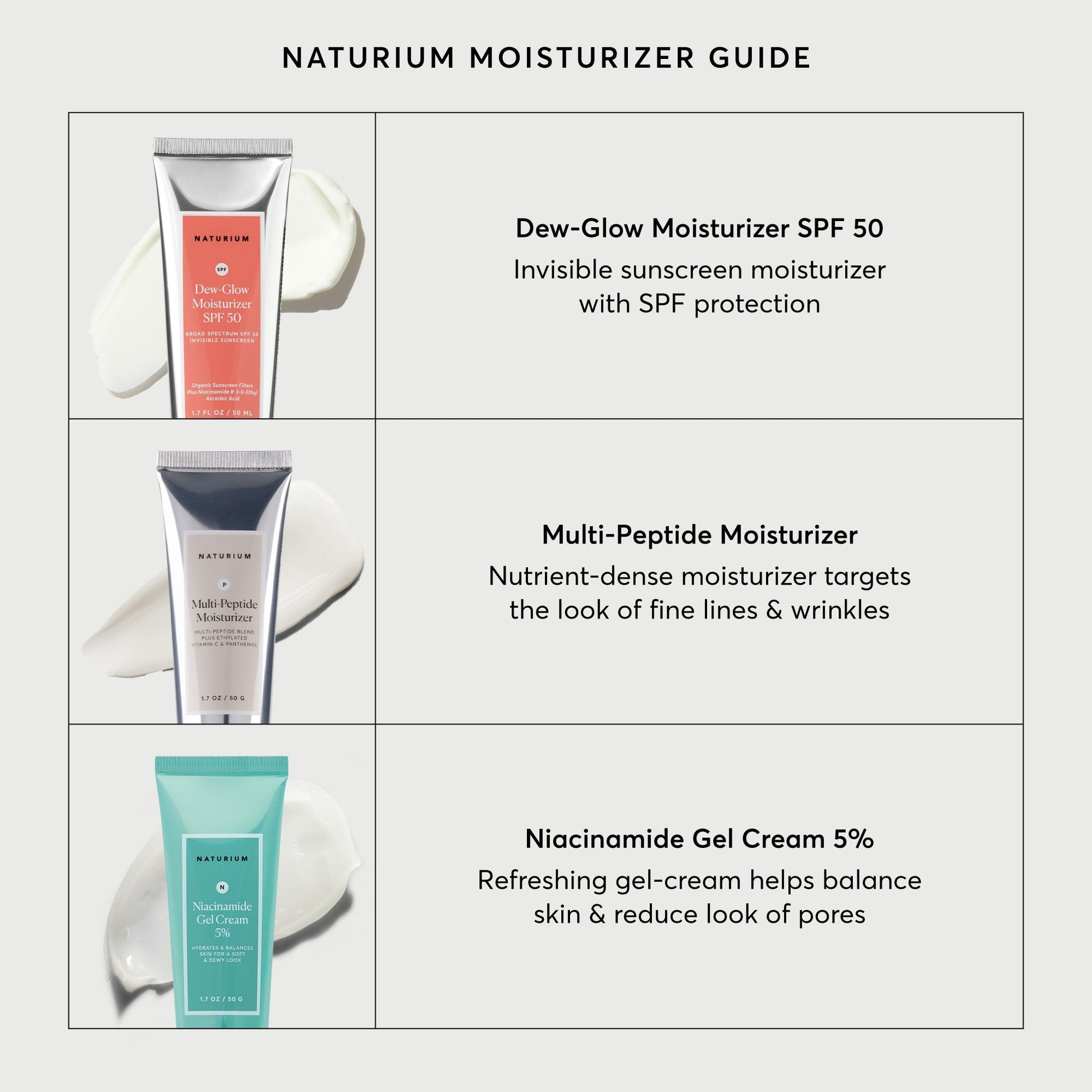 dew-glow-moisturizer-spf-50-y8 NATR-2026-Comparison-Charts-Moisturizers.jpg