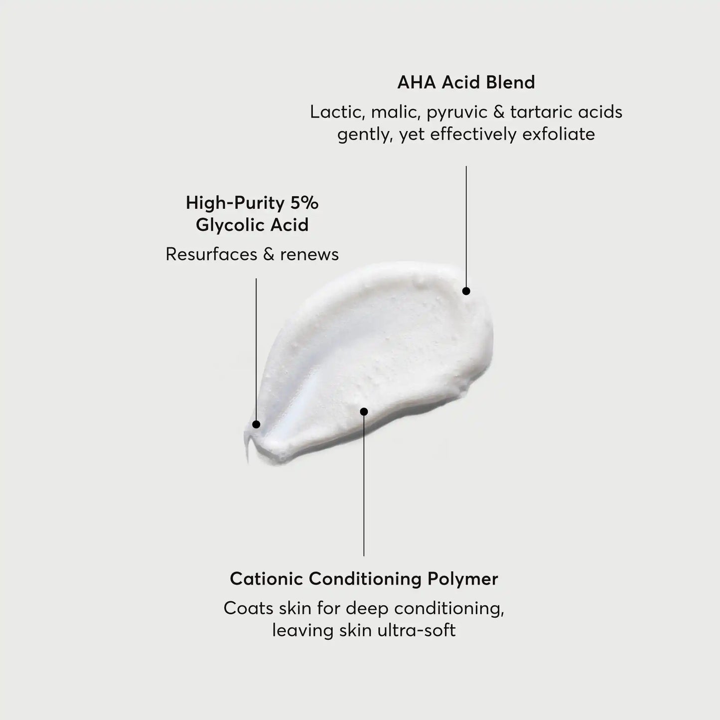 the-smoother-glycolic-acid-exfoliating-body-wash-q9 NATR-40002-Alt-Image-The-Smoother-Glycolic-Acid-Body-Wash-01.webp