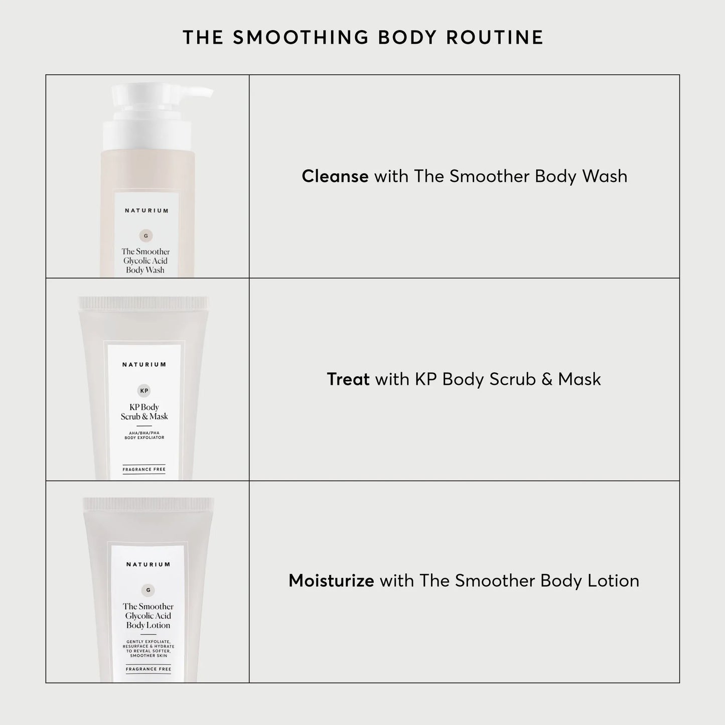 kp-body-scrub-and-mask-travel-size-w3 NATR-40011-Alt-Images-KP-Body-Scrub-_-Mask-05.webp
