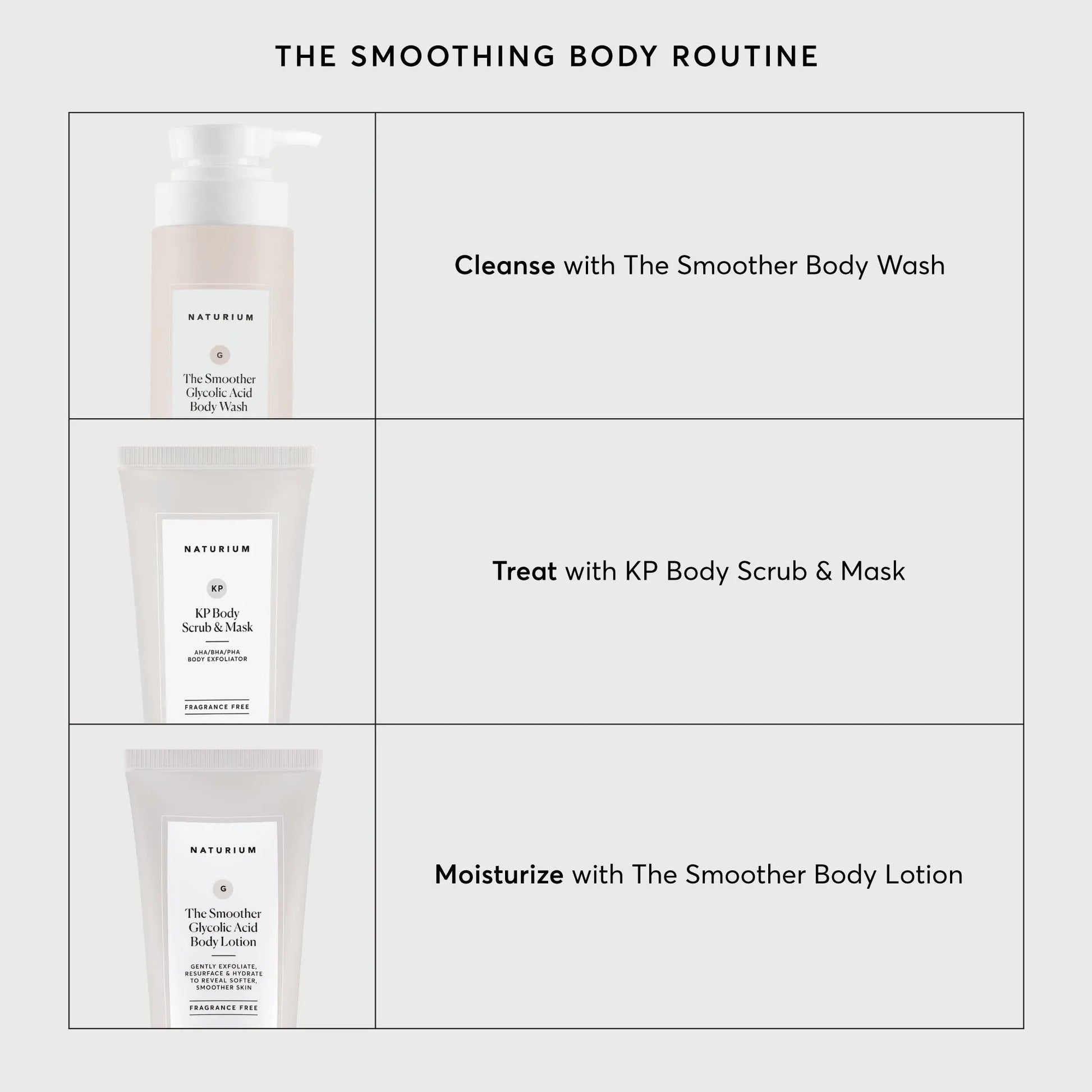 kp-body-scrub-and-mask-travel-size-w3 NATR-40011-Alt-Images-KP-Body-Scrub-_-Mask-05.webp