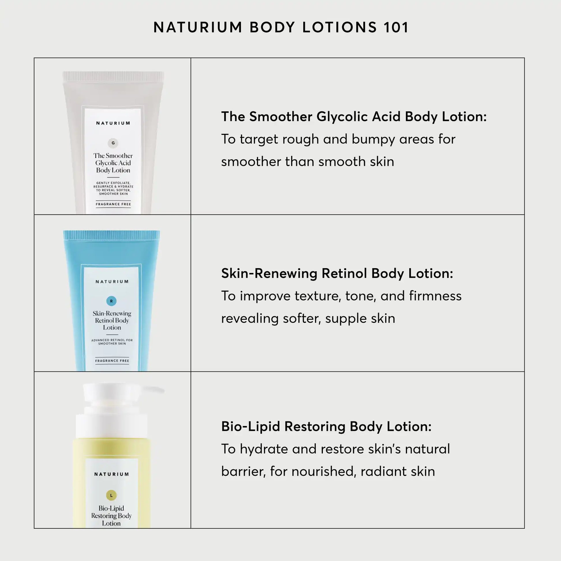 the-smoother-glycolic-acid-body-lotion-a5 NATR-40014-Alt-Image-The-Smoother-Glycolic-Acid-Body-Lotion-05.webp