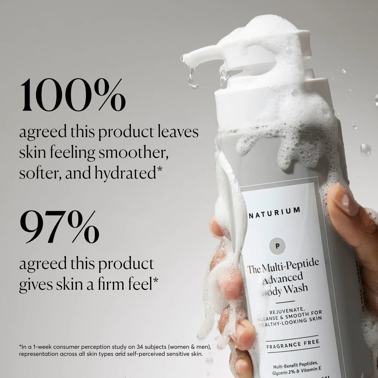 the-multi-peptide-advanced-body-wash-j1 NATR-40029-Alt-Images-Multi-Peptide-Body-Wash-02.webp