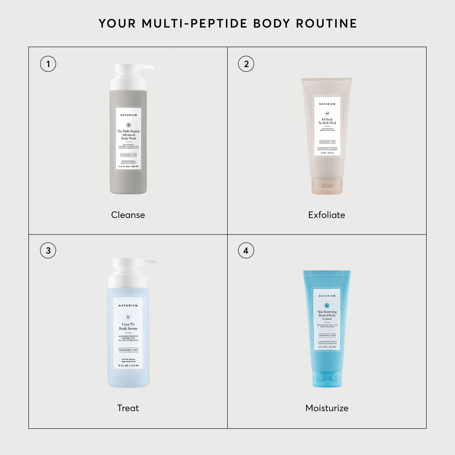 the-multi-peptide-advanced-body-wash-j1 NATR-40029-Alt-Images-Multi-Peptide-Body-Wash-07.webp