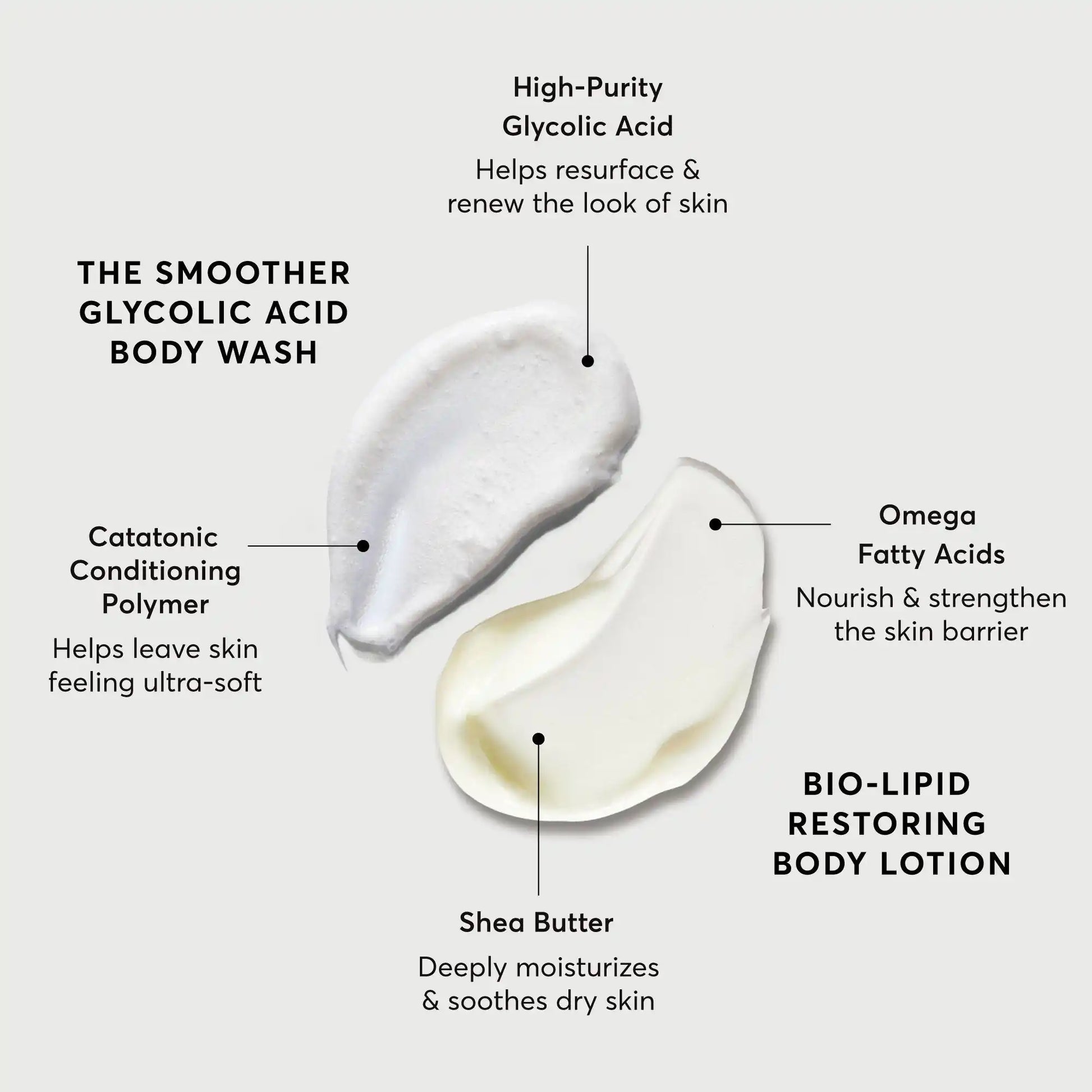 the-smoothing-body-bundle-p9 NATR-Alt.webp