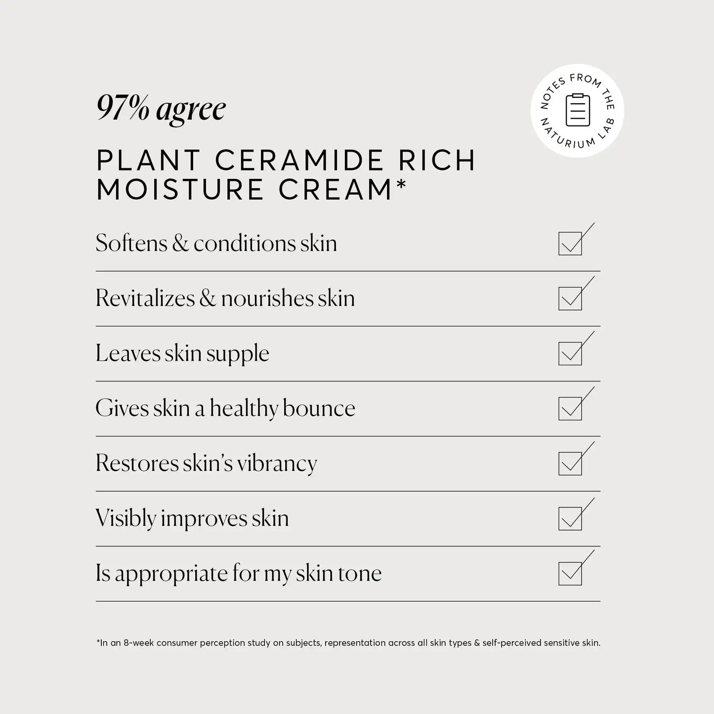 plant-ceramide-rich-moisture-cream-e6 NATR_Plant_Ceramide_Clinical_Graphics_Bone_1.webp